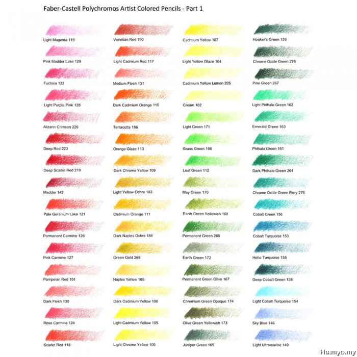 Faber Castell Polychromos Artist Colour Pencil Tin (Colours of 60)