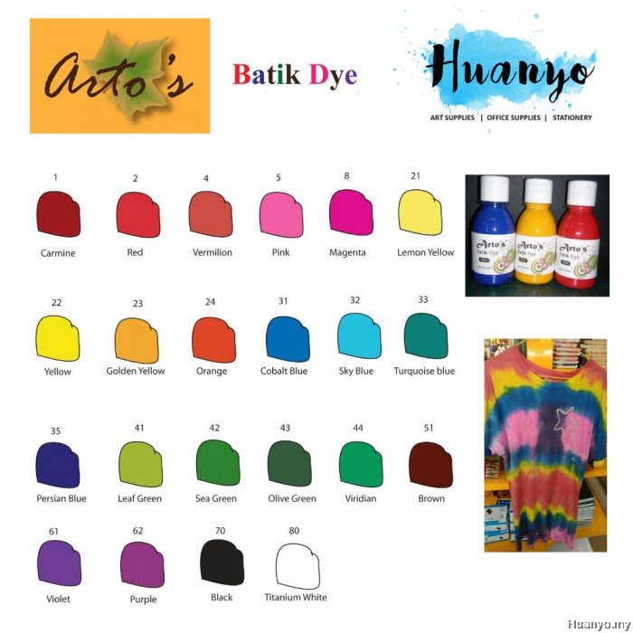 Arto's Batik Dye / Fabric Tie Dye 120ML (List 2/2)