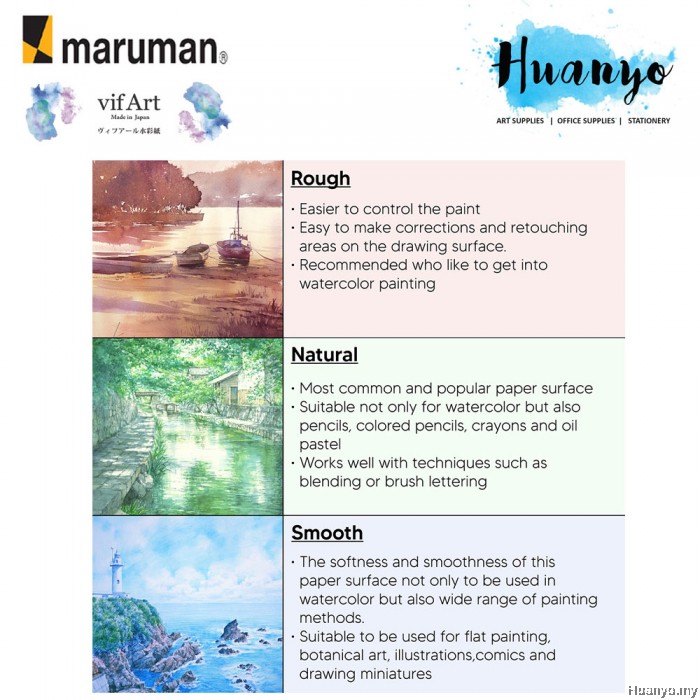 Maruman VIFART Aquarellpapier Skizzenblock A4 | 15 Blatt 242g/m² Fein | Japanisches Premium-Papier