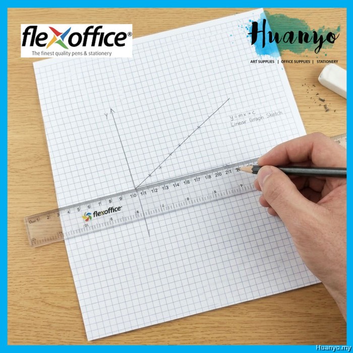 Avery Ruler Less Numbers FlexOffice Straight Ruler Plastic Clear Marks & Numbers For Student ...