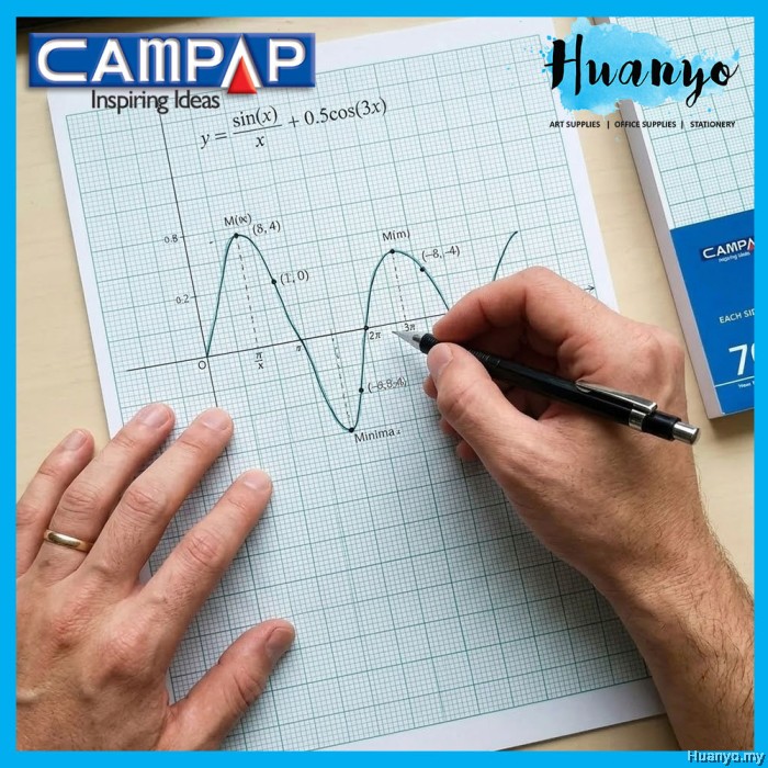 Campap A4 Graph Paper 2mm Square Grid With Line 480 Sheets High Quality ...