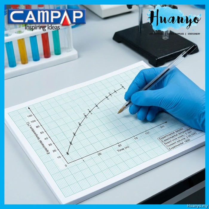 Campap A4 Graph Paper 2mm Square Grid With Line 480 Sheets High Quality ...