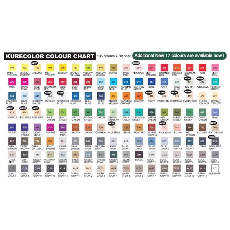 Zig Kurecolor Twin WS Colour Color Marker Cool Gray / Warm Gray / Gray Series KC-3000 List 3/3 (Per PCS)