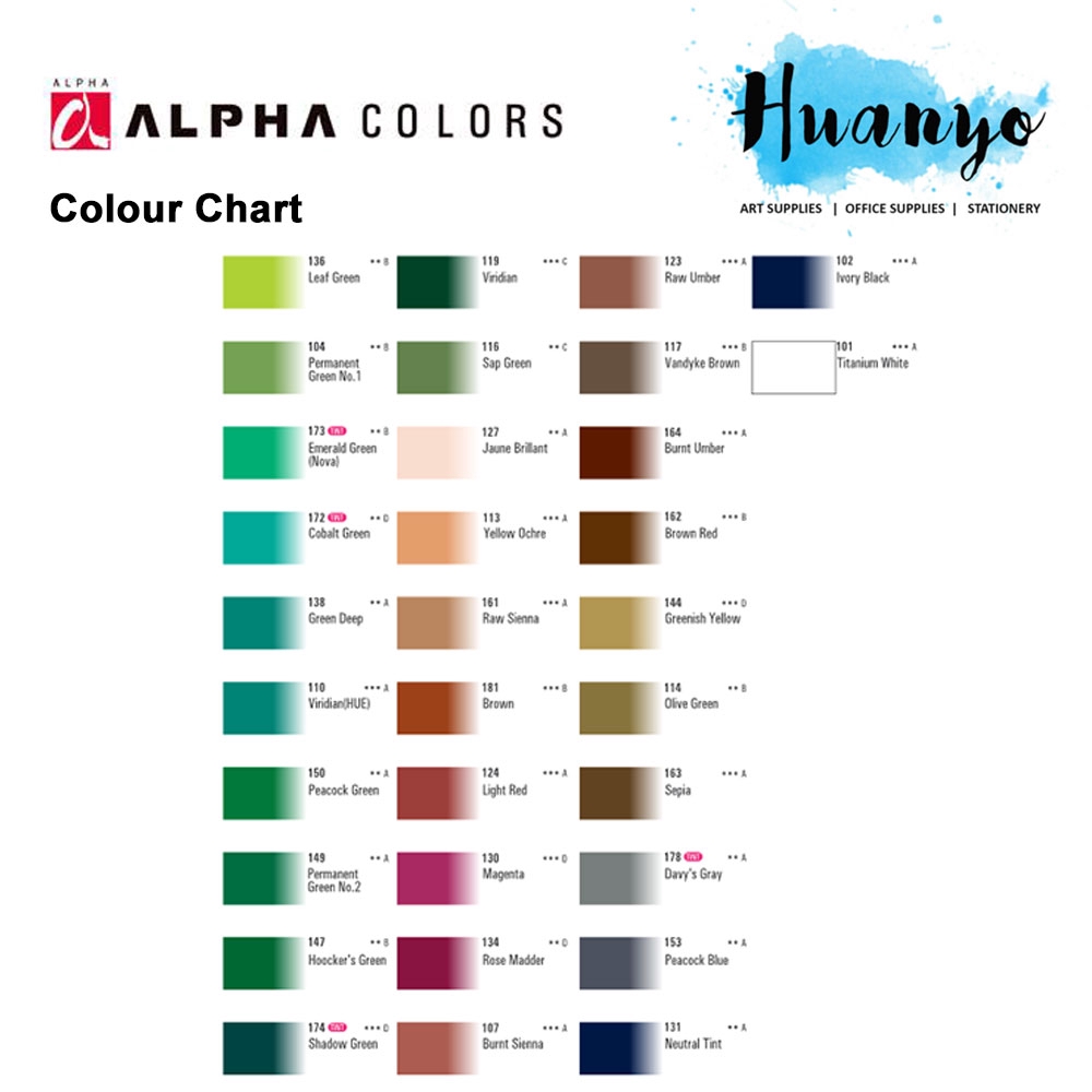 Alpha Artists' Water Colour Watercolour 7.5ML Tube (Per Pcs)