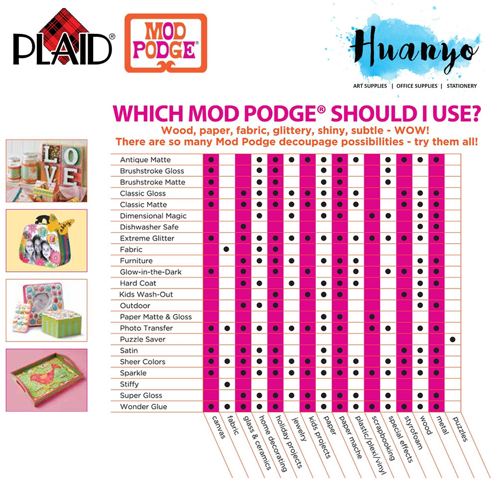Plaid Mod Podge Super Gloss Non Toxic Waterbase Sealer, Glue & Finish 236ML / 8OZ [Super Gloss]