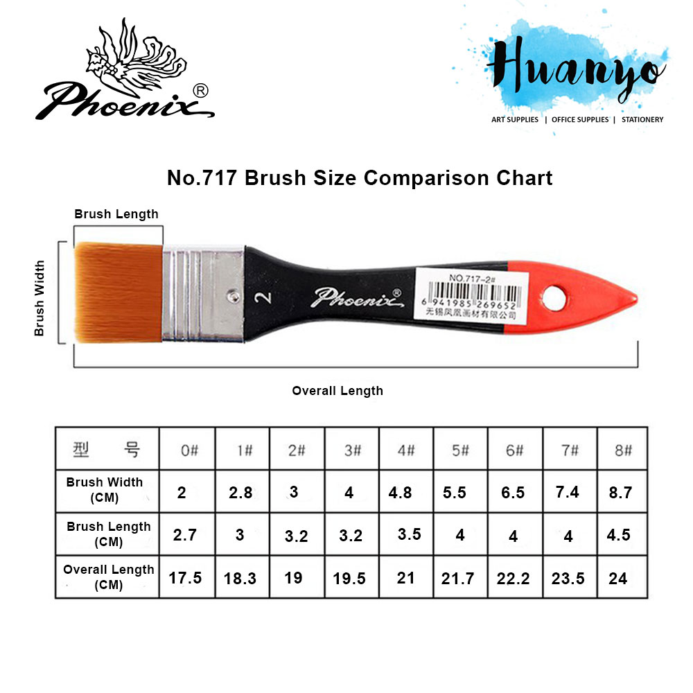 Phoenix Artist Wide Nylon Brush 717 (No.1/2/3/4/5/6/7/8) [Per PCS]